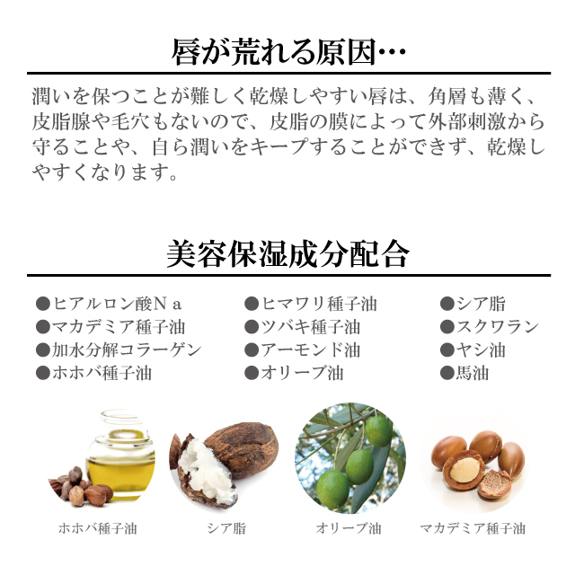 BRO. FOR MEN Lip Balm | 女性のための商品企画会社 株式会社シェモア