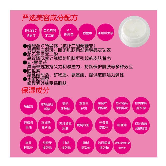Milk Cream Face Care 为了女性的商品企划公司 Chezmoi